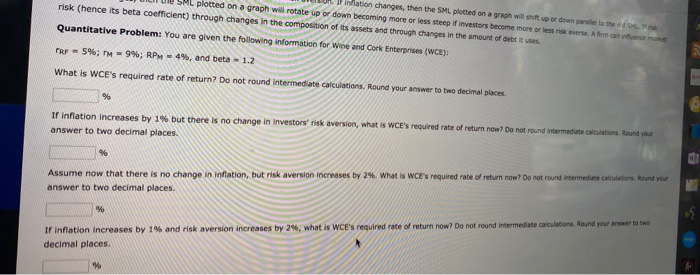 UCL inflation changes, then the SML plotted on a graph will