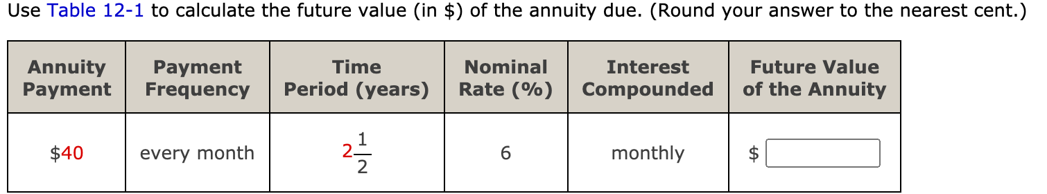  Use Table 12-1 to calculate the future value (in $) of