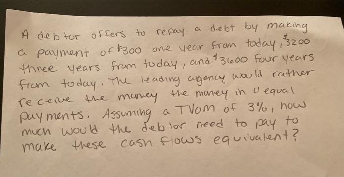  A debtor offers to repay a debt by making a payment