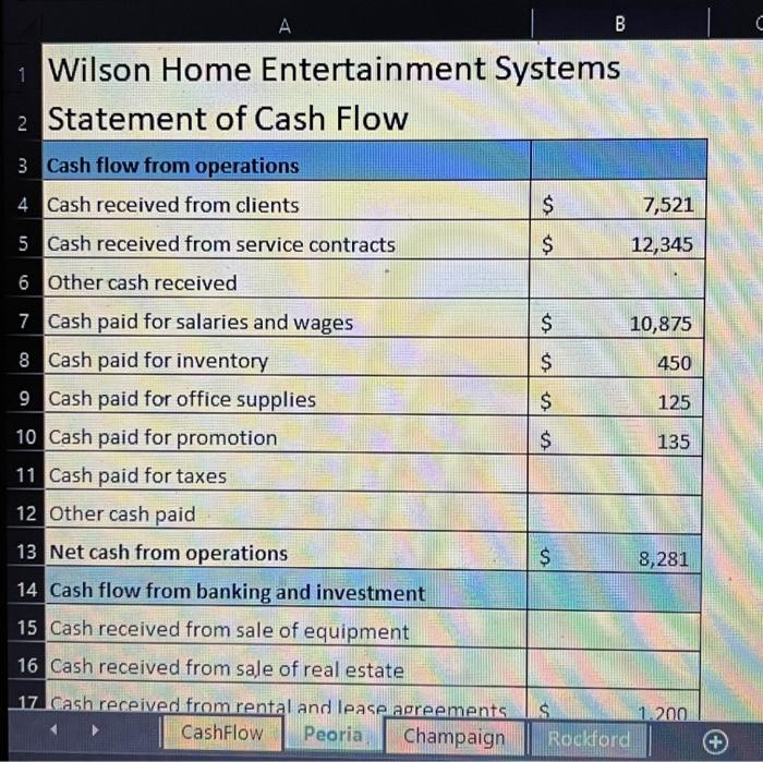 not what Im asking for. Thank you for the one who helps.