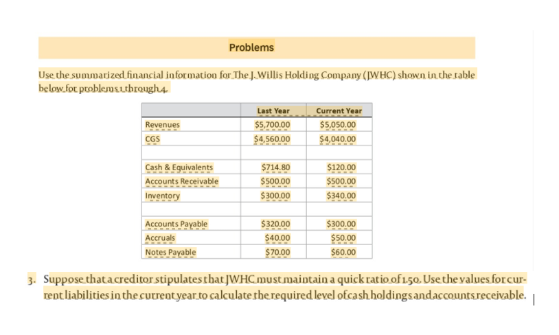  Problems Use the summarized financial information for The J. Willis Holding