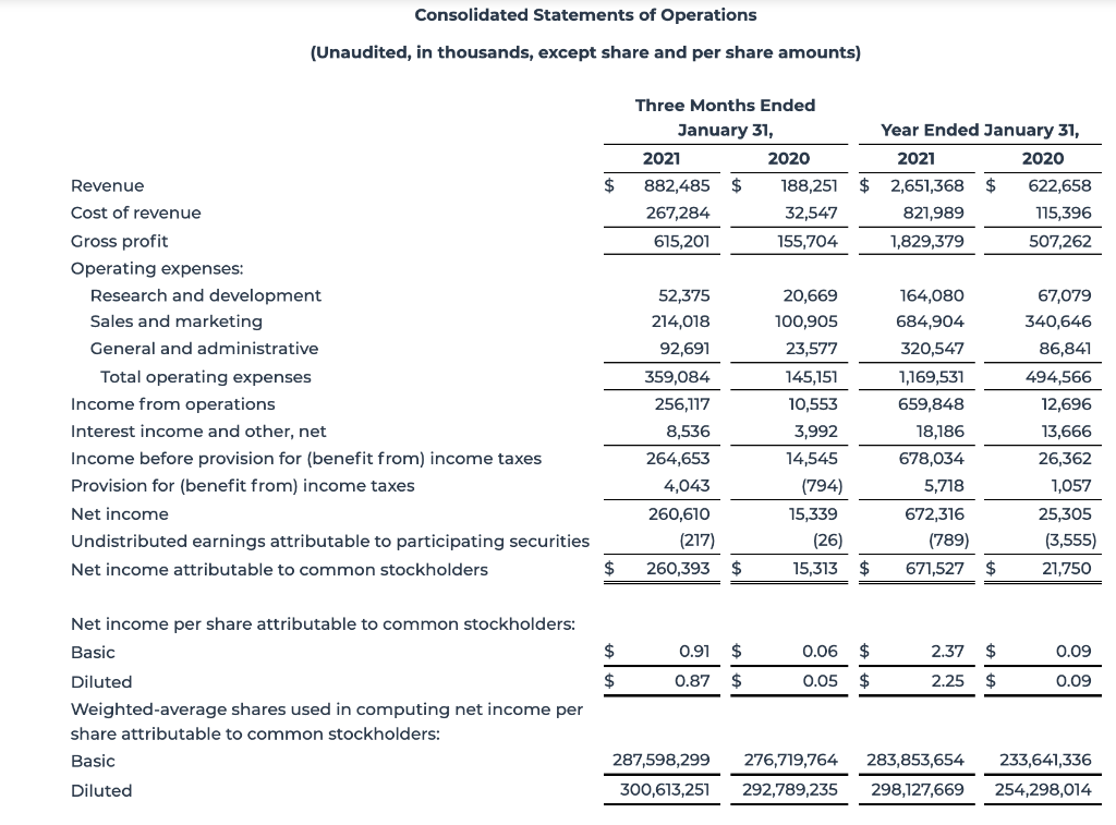  Please help!! Will give like, I'm really bad at these types