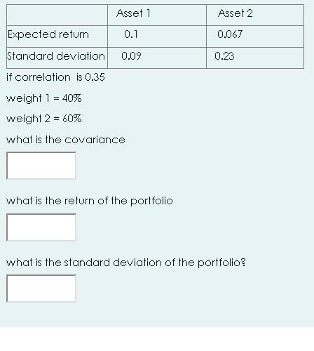 Asset 1 Asset 2 Expected return 0.1 0.067 Standard deviation 0.09