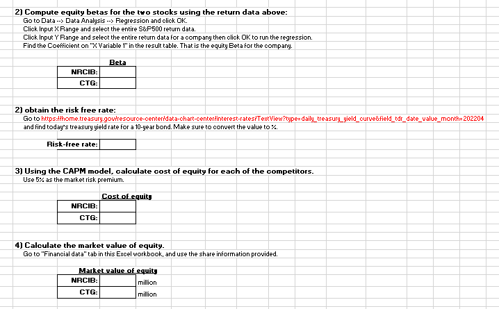 technology sector. This IT project, if you choose to undertake, is expected