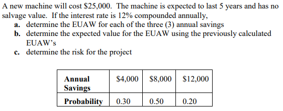  A new machine will cost $25,000. The machine is expected to