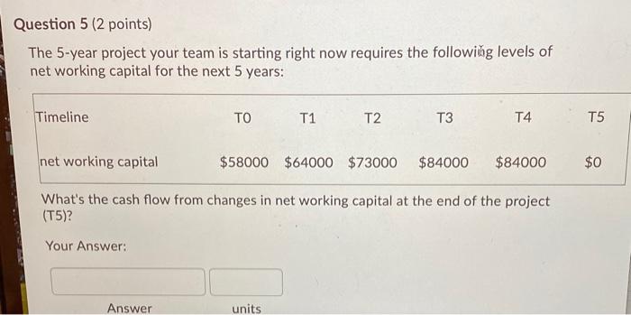  Question 5 (2 points) The 5-year project your team is starting