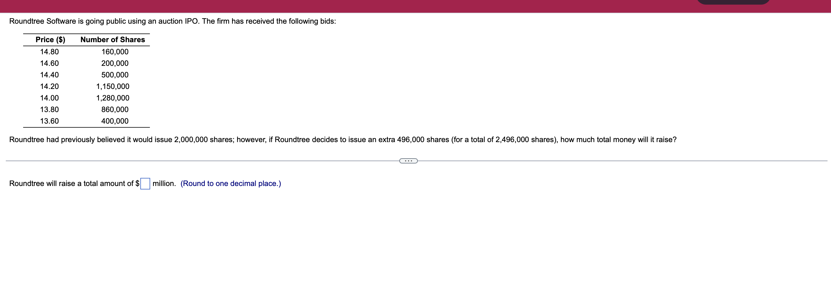 Roundtree Software is going public using an auction IPO. The firm