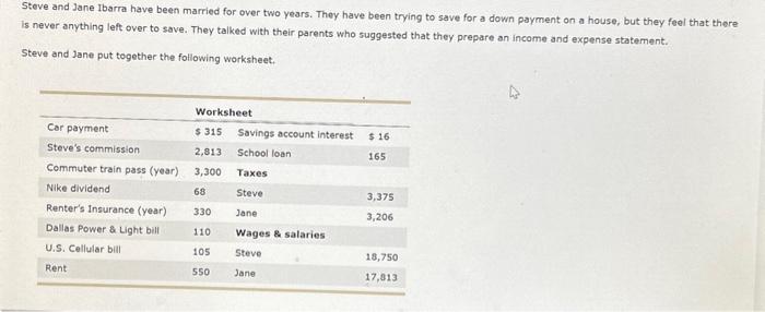  please help me with this question asap Steve and Jane Ibarra