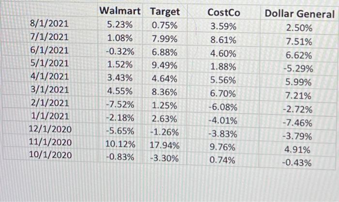 O C.2.60% OD, 2.75% 8/1/2021 7/1/2021 6/1/2021 5/1/2021 4/1/2021 3/1/2021 2/1/2021 1/1/2021