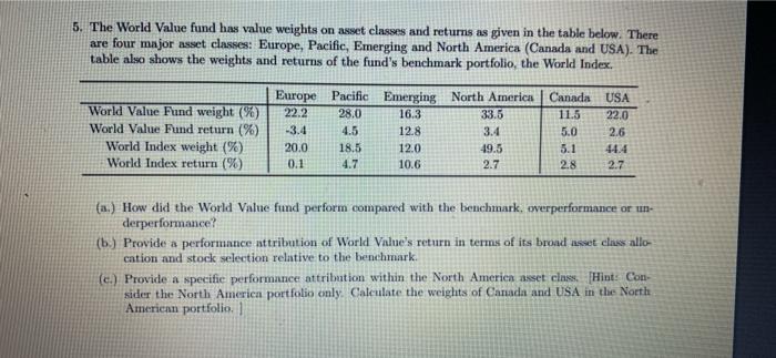  5. The World Value fund has value weights on asset classes