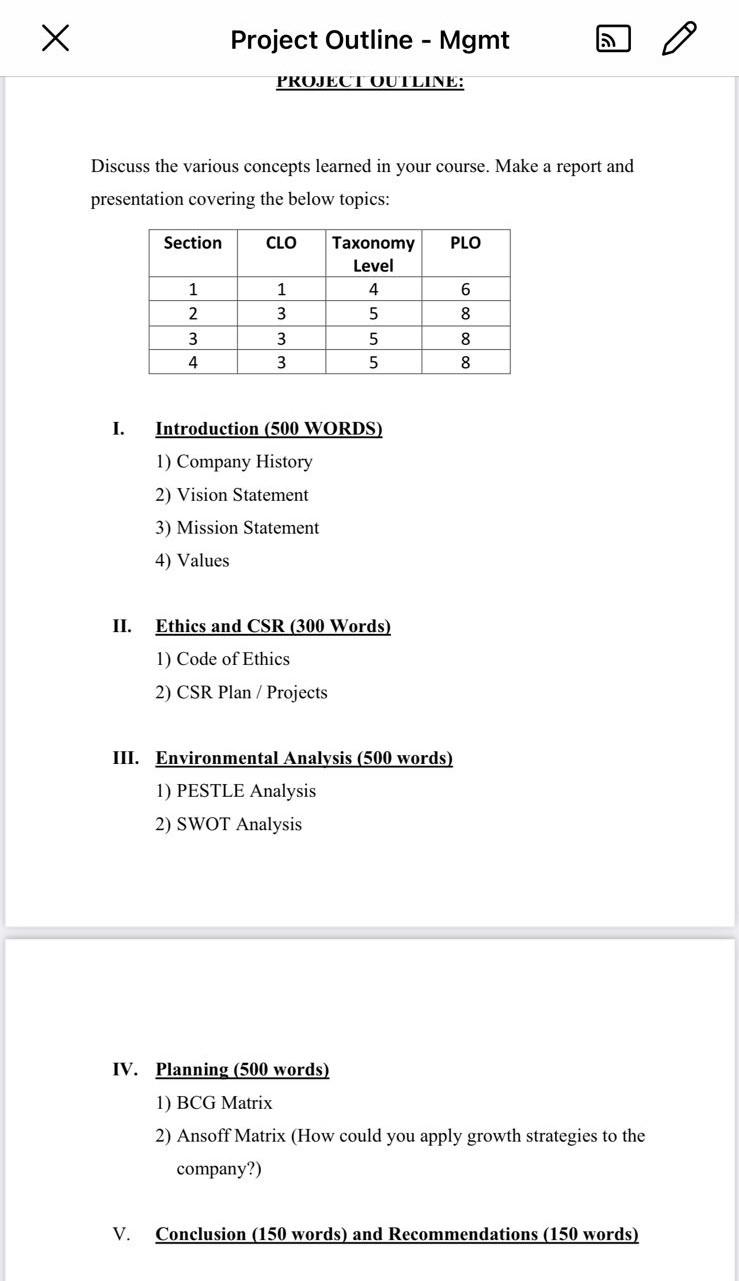 i want complete answer i already post this question before this but