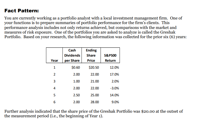 Fact Pattern: You are currently working as a portfolio analyst with