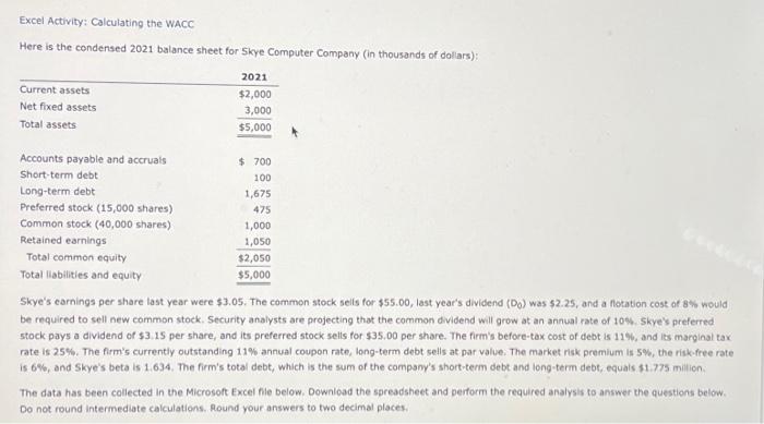  please help Excel Activity: Calculating the WACC Here is the condensed