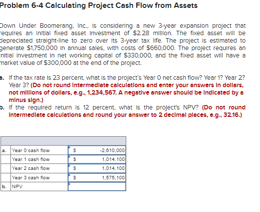  Problem 6-4 Calculating Project Cash Flow from Assets Down Under Boomerang,