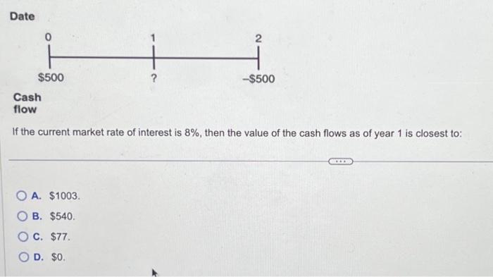  Date $500 2 OA. $1003. B. $540. C. $77. D. $0.