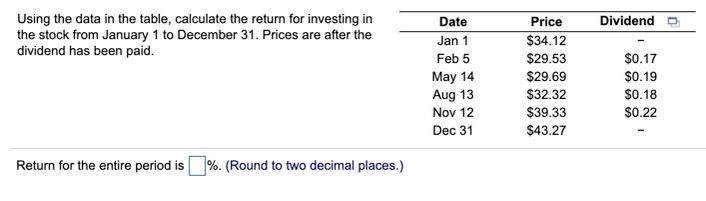 Dividend Using the data in the table, calculate the return for