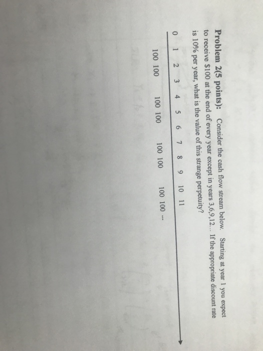  how to solve this question plz step by step Problem 2(5
