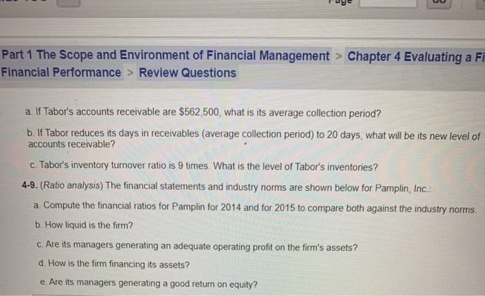 earned Debt ratio Inventory turnover Days in receivables Total asset turnover Fixed-asset