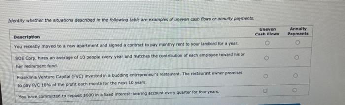 stream, of cash flows may not always necessarily be an annuity. Cash