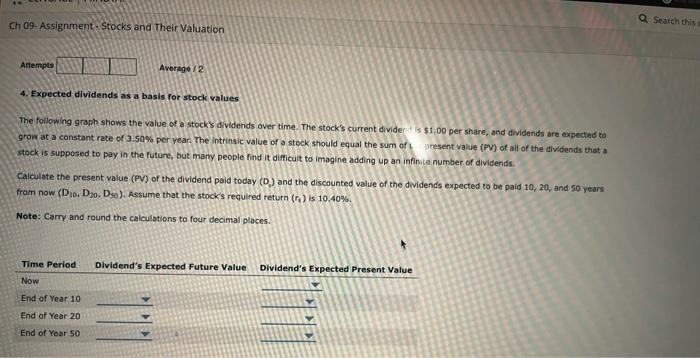  4. Expected dividends as a basis for stock values The following