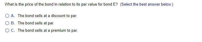 For each of the bonds listed below, state whether the price of