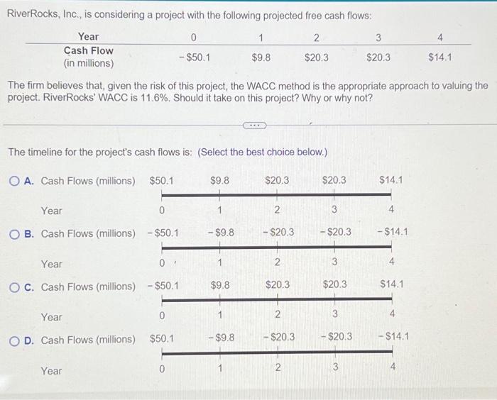 please help RiverRocks, Inc., is considering a project with the following projected