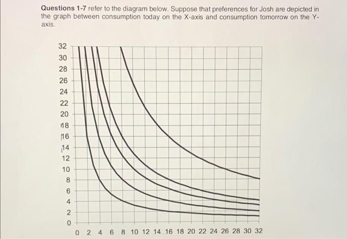 Trying to study for a test! I want to know how