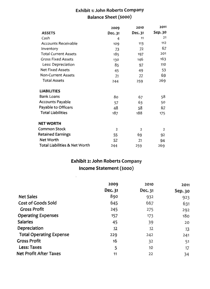 fund his foreign purchases will be approximately $250,000. He wants to maximize