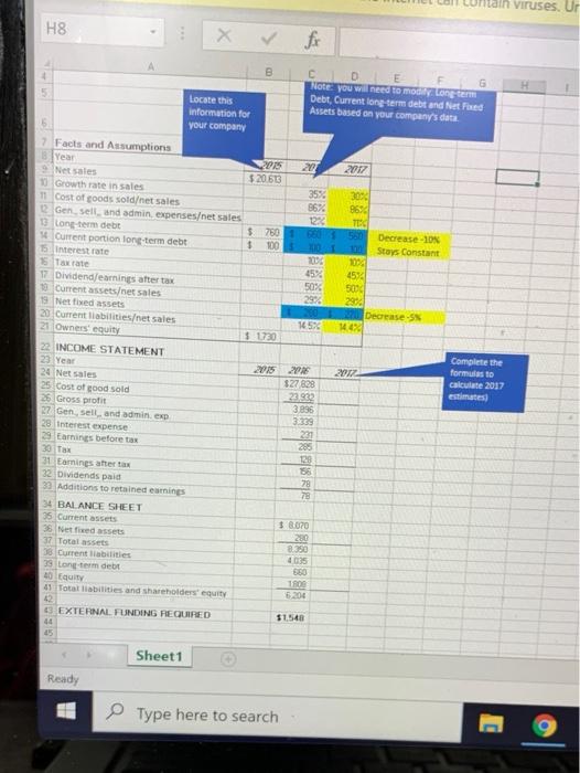 the 'sensitivity' of the model by adjusting the values of growth rate