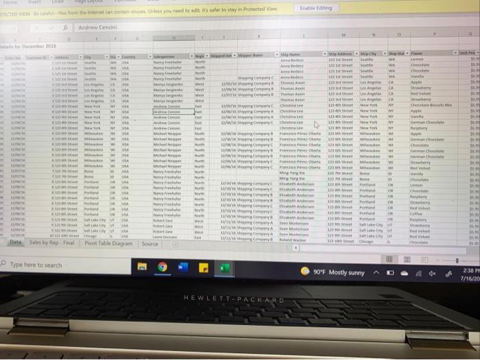 in sales and cost of goods soldet sales. Increase and decreases the