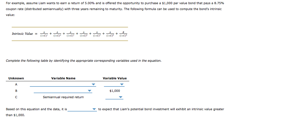 less than at a premium, at a discount, at par chart: Variable