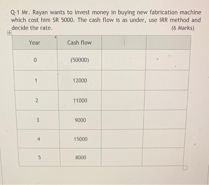 I want the answer with steps not excel sheet please write the