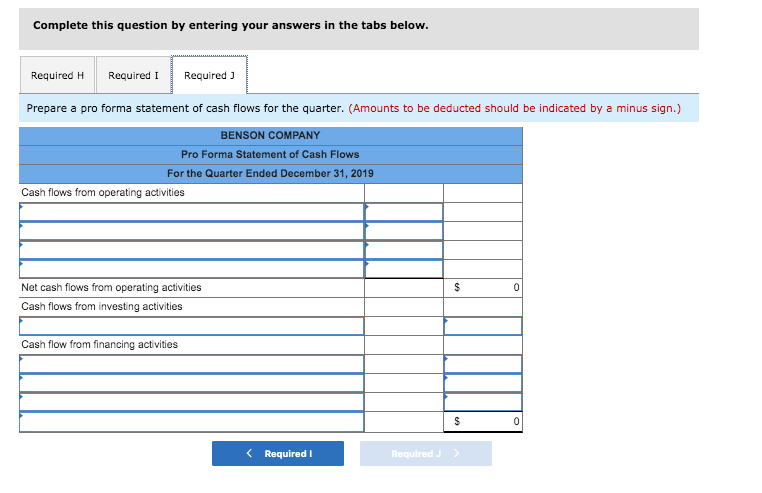 Company is a retail company that specializes in selling outdoor camping equipment