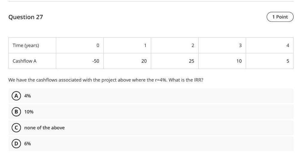  Question 27 1 Point Time (years) 0 1 2 3 4