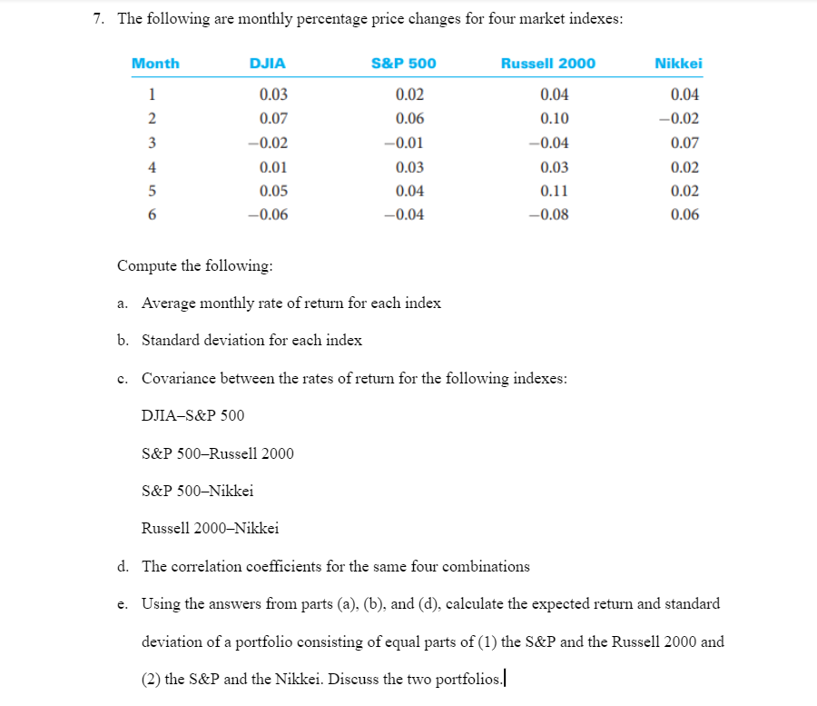 PLEASE ANSWER E ONLY. THANK YOU! 7. The following are monthly percentage