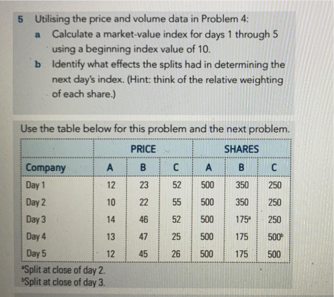 pls do question b carefully with explanation a 5 Utilising the price