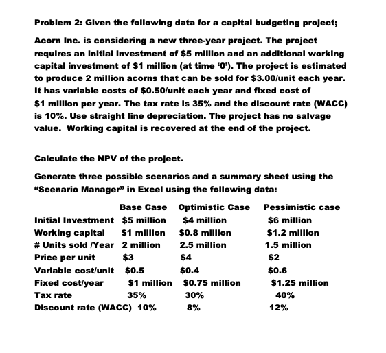 PLEASE USE EXCEL TO SHOW WORK capital budgeting project; Problem 2: