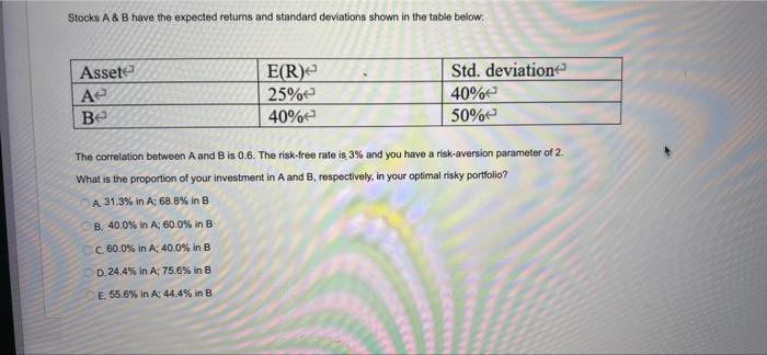  Stocks A & B have the expected returns and standard deviations