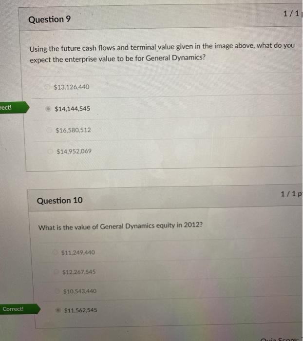 Seni Annual Bond Price Year to Bipiration Coupon Rate 122 2% 6%