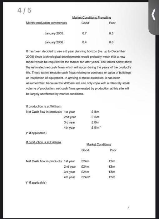 the 1950's on an old RAF airfield in the East Midlands of