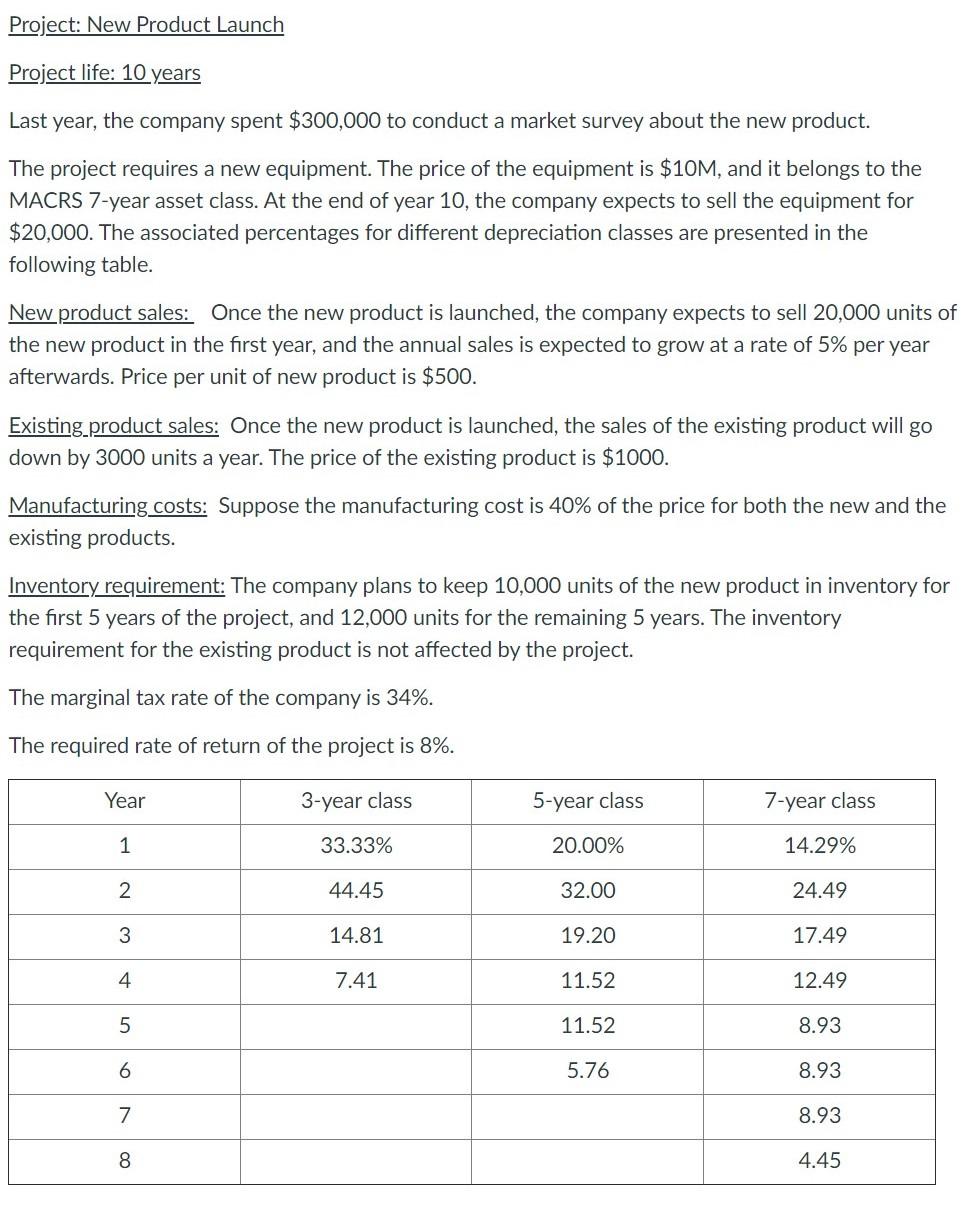 year 0 1 2 3 4 5 6 7 8 9