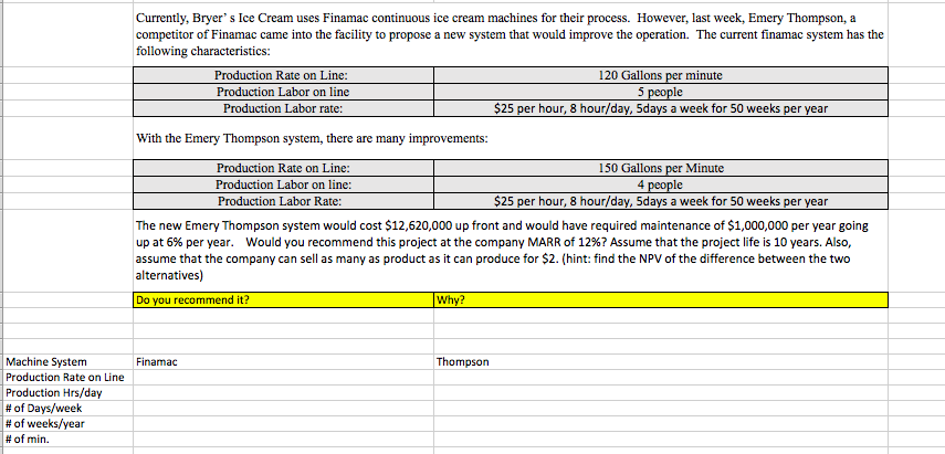 Correct answer is yes, recommend it, NPV = 21287534.11, please show