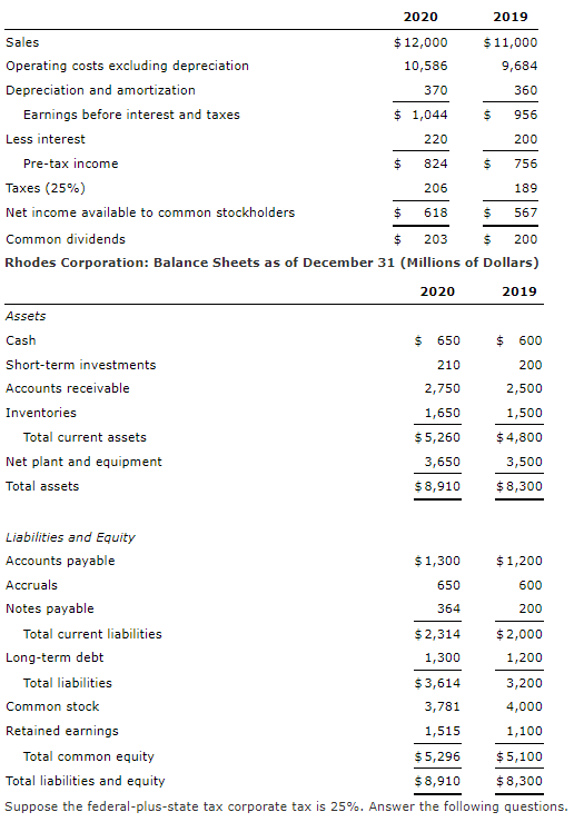 Need help with quesitons B and C, for both years. Thanks