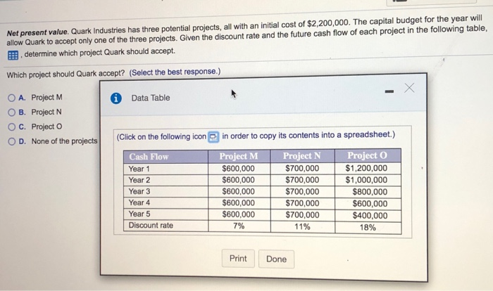  Net present value. Quark Industries has three potential projects, all with