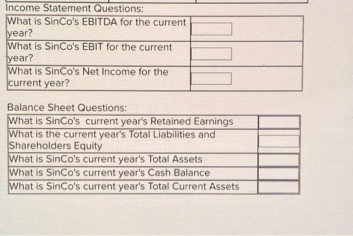 for the Prior Year and Current Year, and then answer the questions