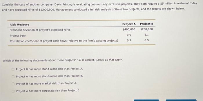 Yatta Net International has manufacturing, distribution, retail, and consulting divisions. Projects undertaken