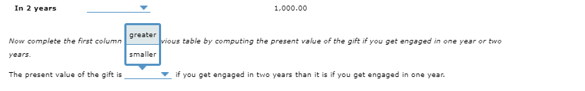 gift in one and two years with interest if you become engaged