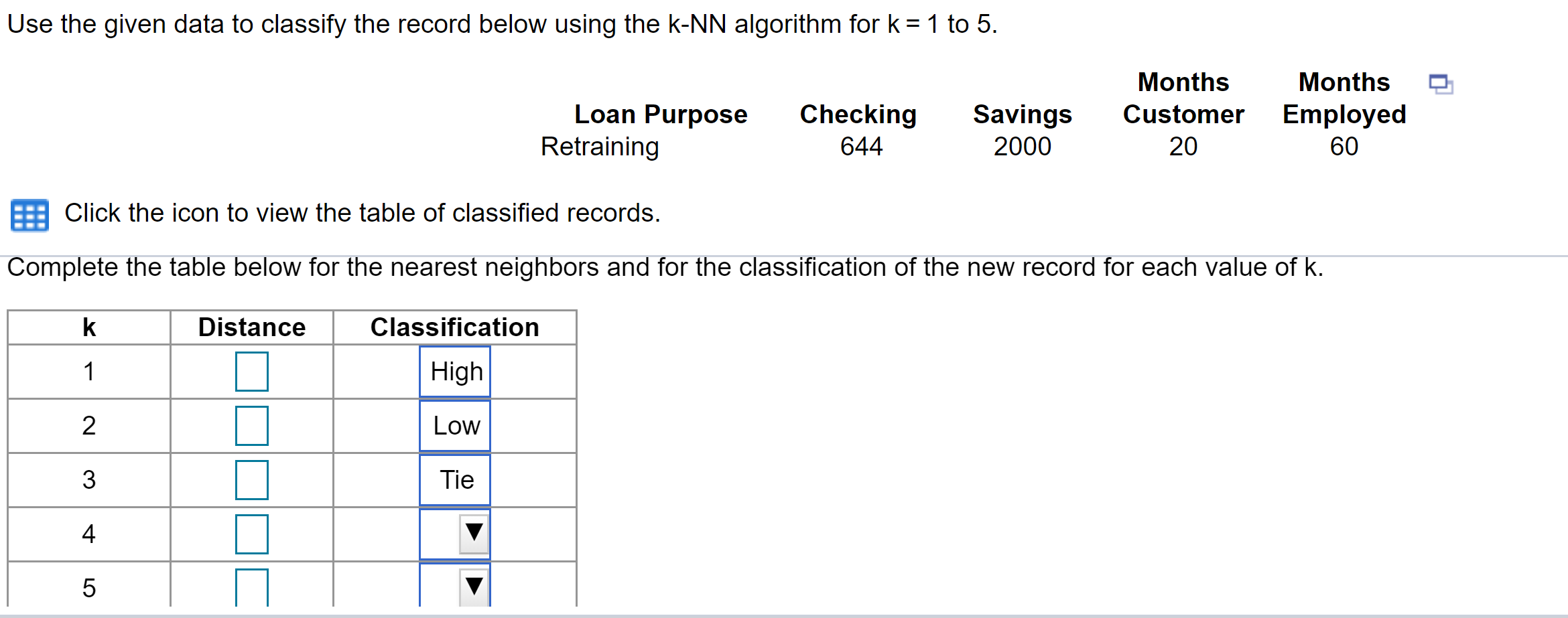  Use the given data to classify the record below using the