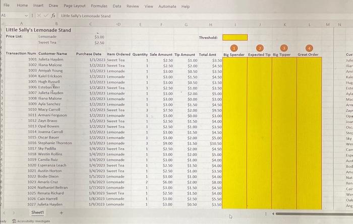 great property of 1/0 coding. (You could also have used COUNTIFS instead