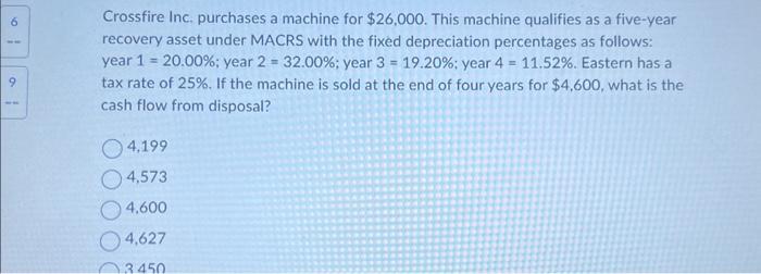  Crossfire Inc. purchases a machine for $26,000. This machine qualifies as